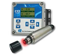 ACE Control Solution